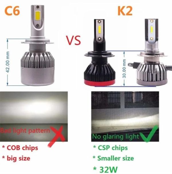 LED Headlights |   2021 New Style C6 S2 Updated Cheap Car Bulbs CSP Replace COB LED Headlight Kits H4, H7, H11, 9005, 9006, 9012 LED