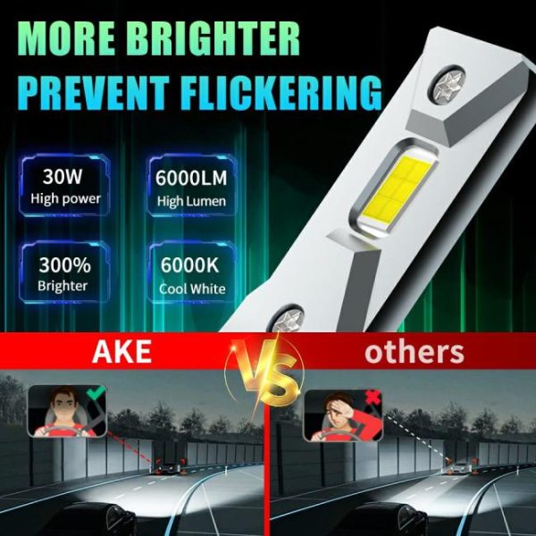 LED Headlights |   AKE V20 60Watt auto led headlight bulb 12V 6000K 6000Lm 360 degree beam h1 h3 h4 h7 h11 9005 9006 9012 led headlight with fan