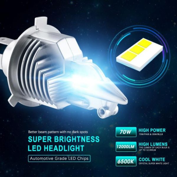 LED Headlights |   Car headlights Fighter Jet spotlight mini dual light headlights high beam low bean light H4 bulb led