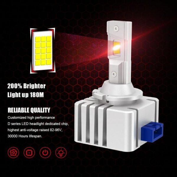 LED Headlights |   D1s D2s D3s D4s D5s D8s OEM LED D Series Headlight Bulb Plug and Play Original Ballast 9000LM LED Headlights