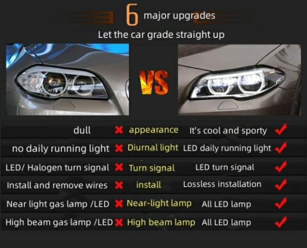 LED Headlights |   F10 Headlight for bmw f10 5 series full led headlight upgraded to Angel Eyes LED daily running lights 2010-2017