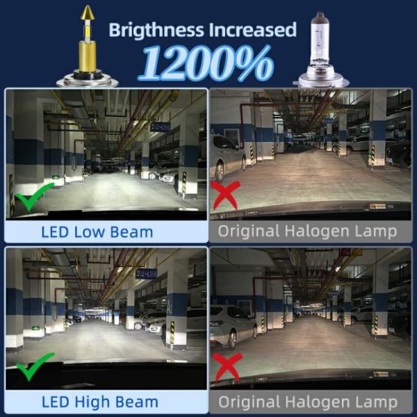 LED Headlights |   OEM High Power 360 Car Led Headlight Faro Auto Lighting System Car Headlamp 9005 9006 H11 H7 H1 Bulb Luces Lamp Auto Head Light