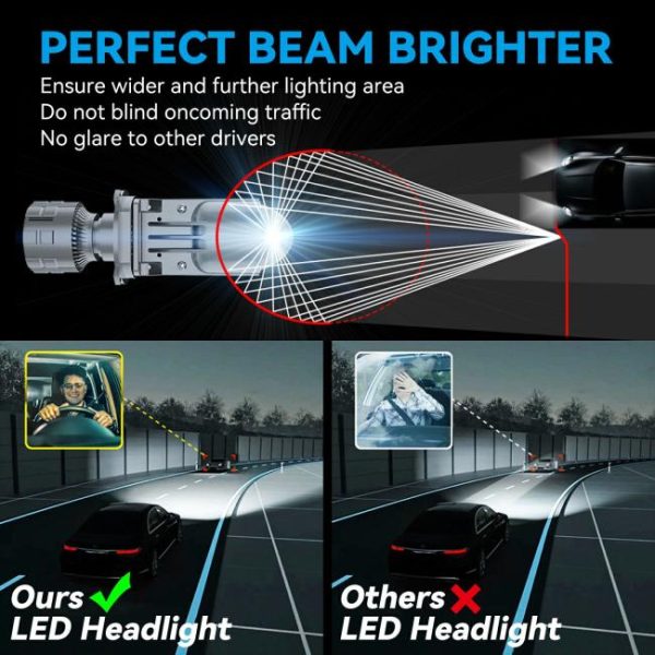 LED Headlights |   Popular Car Accessories H4 Car LED Projector Lens 150W Auto Lighting System LED H4 Mini BiLED Lens Headlight Bulb