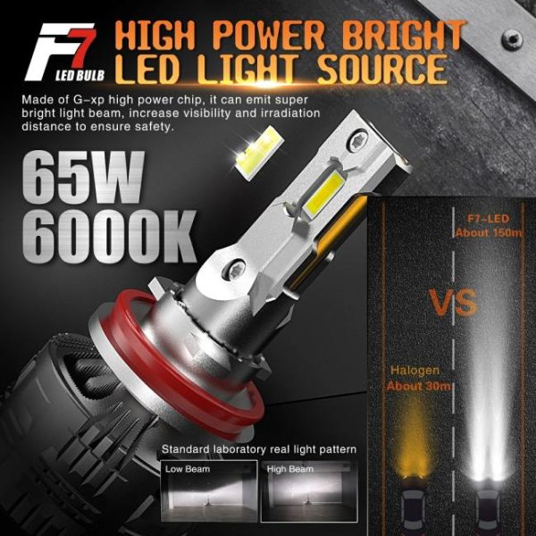 LED Headlights |   Yosovlamp f5 high power headlamp 130w 25000lm fan h7 h11 hb3 5202 P13W 150w  f6 f7 c6 led headlight f9 h4 65w 100w super bright