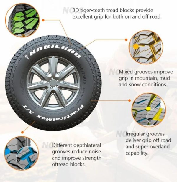 Passenger Car Tires |   Manufacturer cheap car tyres SUV A/T range all sizes P285/50R20 RS23 P245/70R17 P255/65R17 P265/65R17 passenger car tire prices