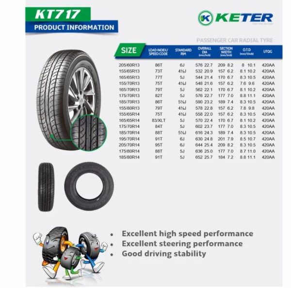 Passenger Car Tires |   passenger car tyre good quality