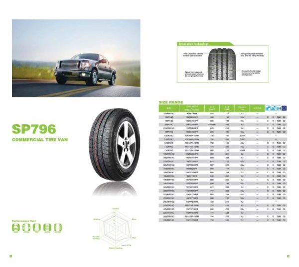 Passenger Car Tires |   wholesale summer winter light truck Import Chinese new passenger car tires china price 205/65r15 225 45 17 tires cars all sizes