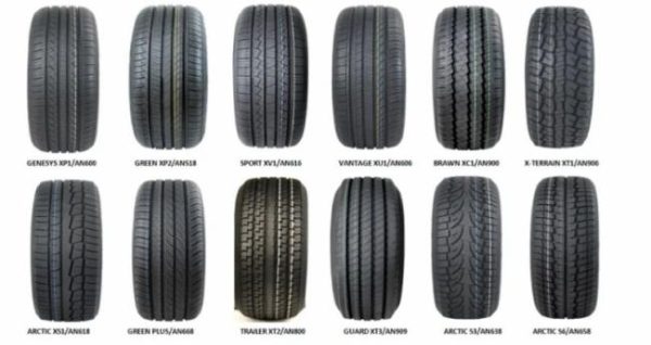 Passenger Car Tires |   Zextour 195r15c 185r14c 195r14c 225/70r15c Commercial Tyre Passenger passenger car tires 15 inch Car Tyre